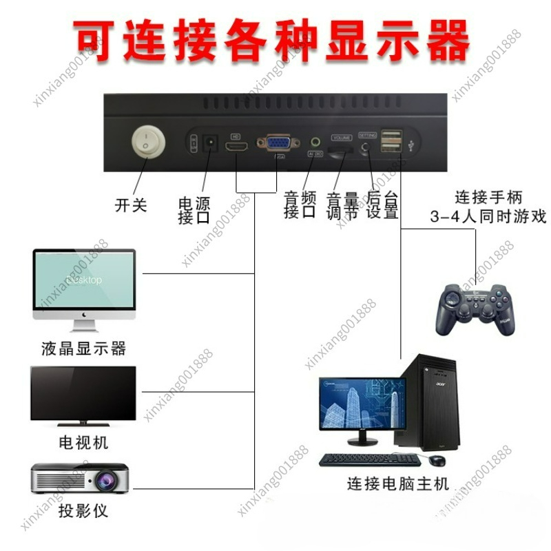 Pandora Box Retro Arcade Oyun  - Retro Game Console Hdmi Tv Output incelemesi ve fiyatı
