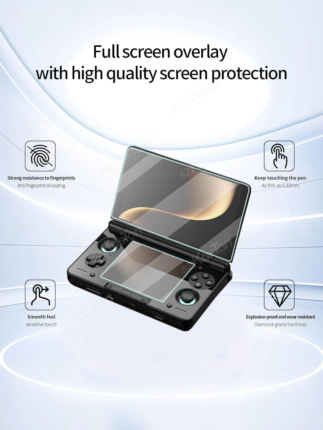 2in1 AYN THOR Flip Çift Ekran  - Screen Protector Tempered Glass Console incelemesi ve fiyatı