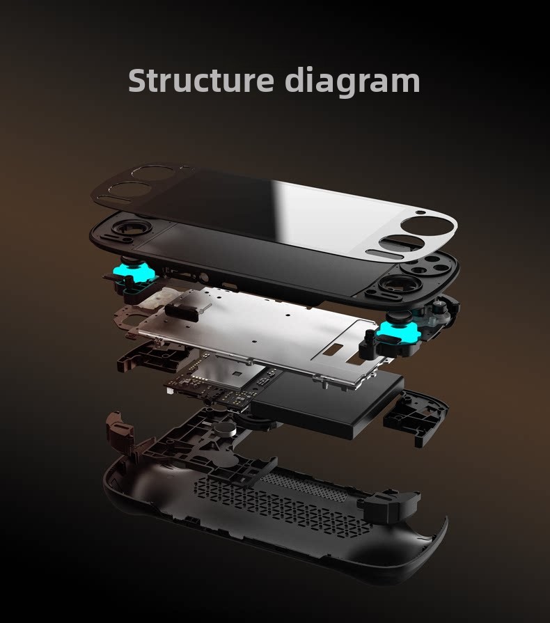 Retroid Pocket G2 Snapdragon G - Android Retro Gaming Handheld Oled incelemesi ve fiyatı