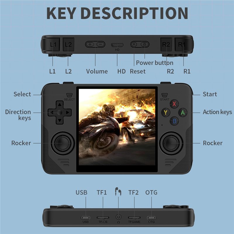 A41Z-RGB30 Retro El Oyun Konso - Open Source Retro Game Console 4 Inch incelemesi ve fiyatı