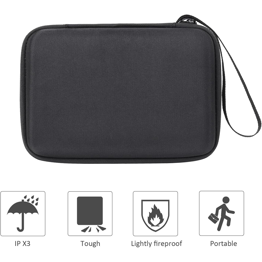 ANBERNIC RG35XX H / RG353M Ret - Handheld Game Console Case Travel incelemesi ve fiyatı
